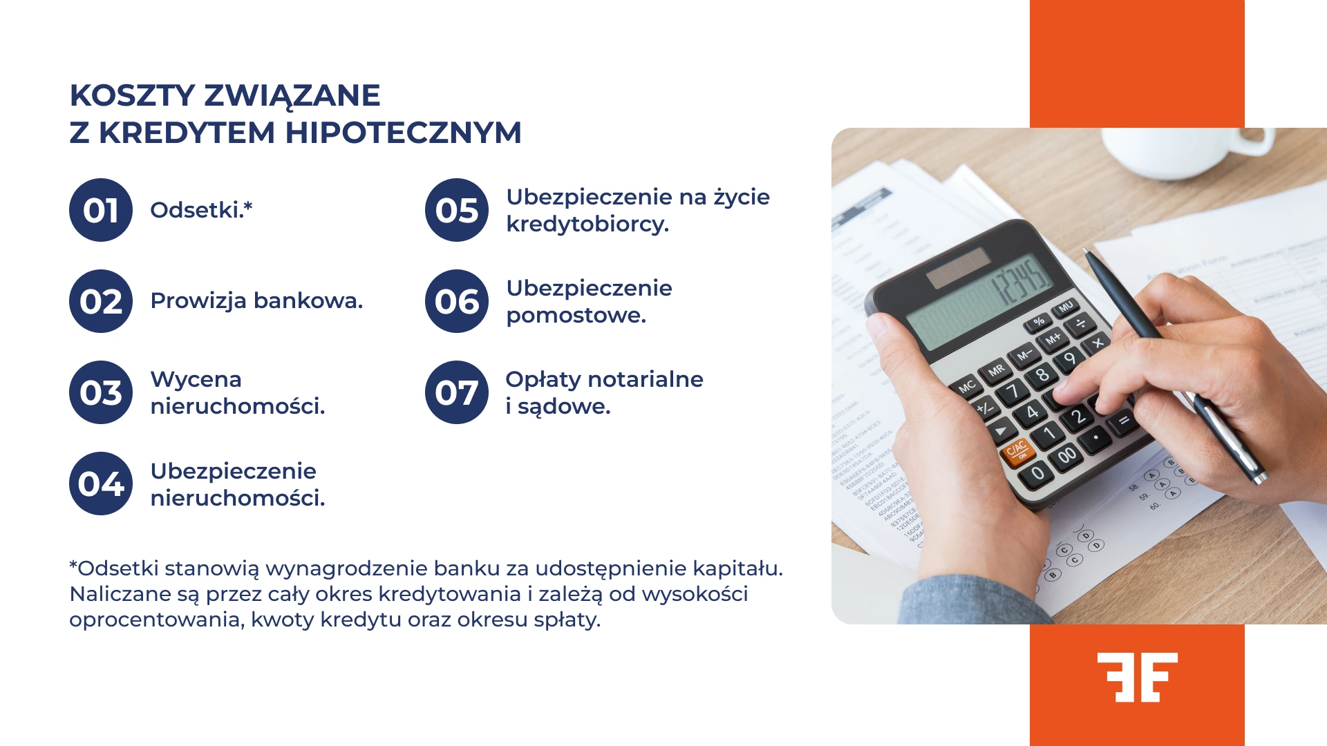 Koszty związane z kredytem hipotecznym