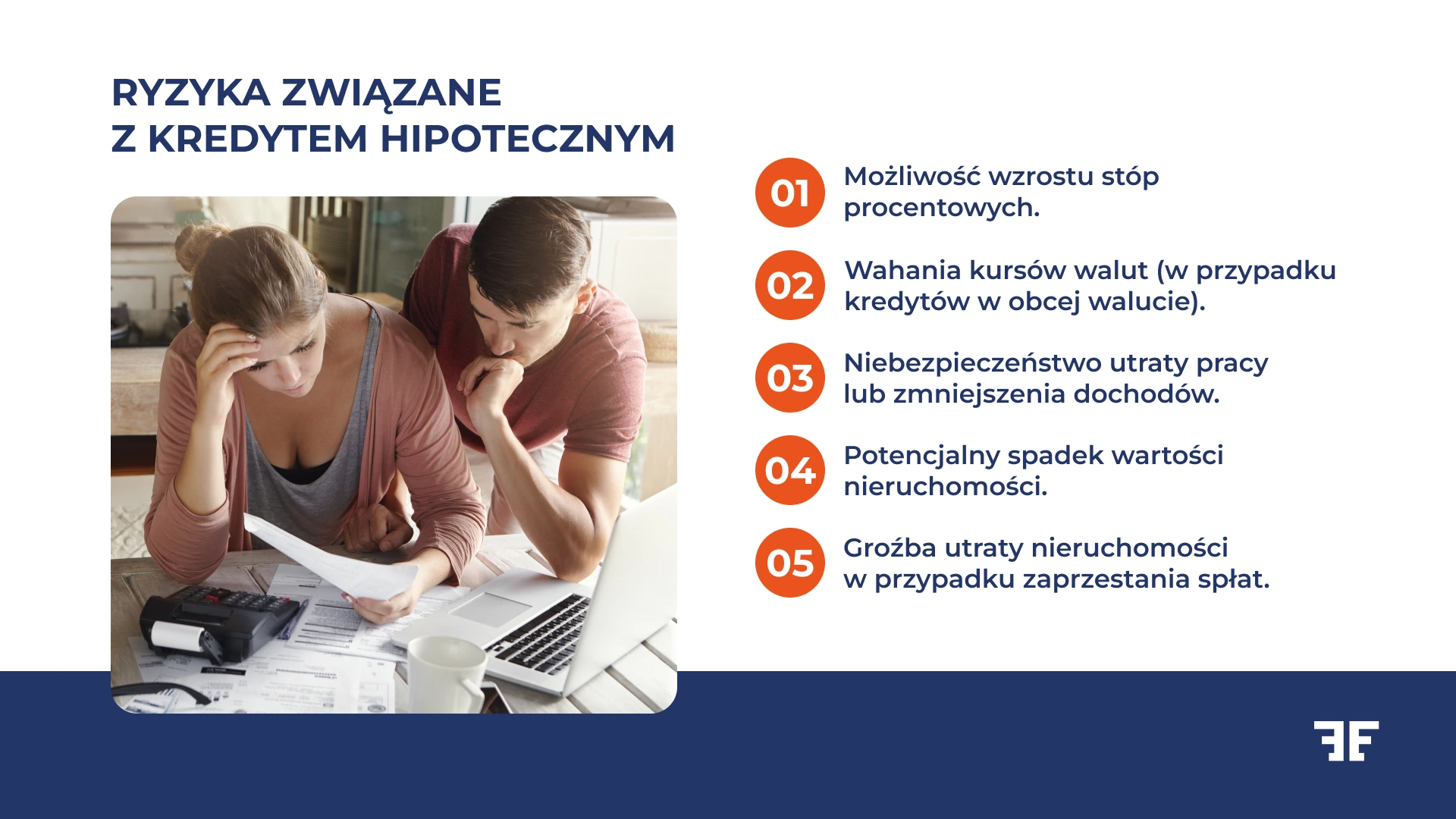 Ryzyka związane z kredytem hipotecznym