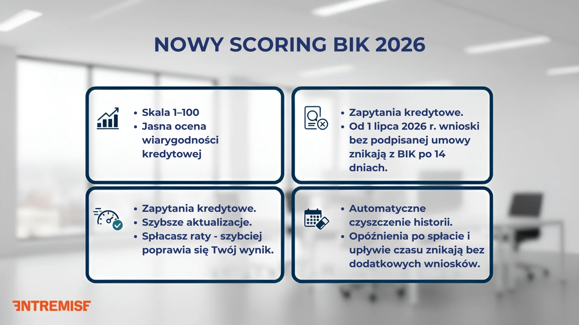 Nowy scoring BIK 2026