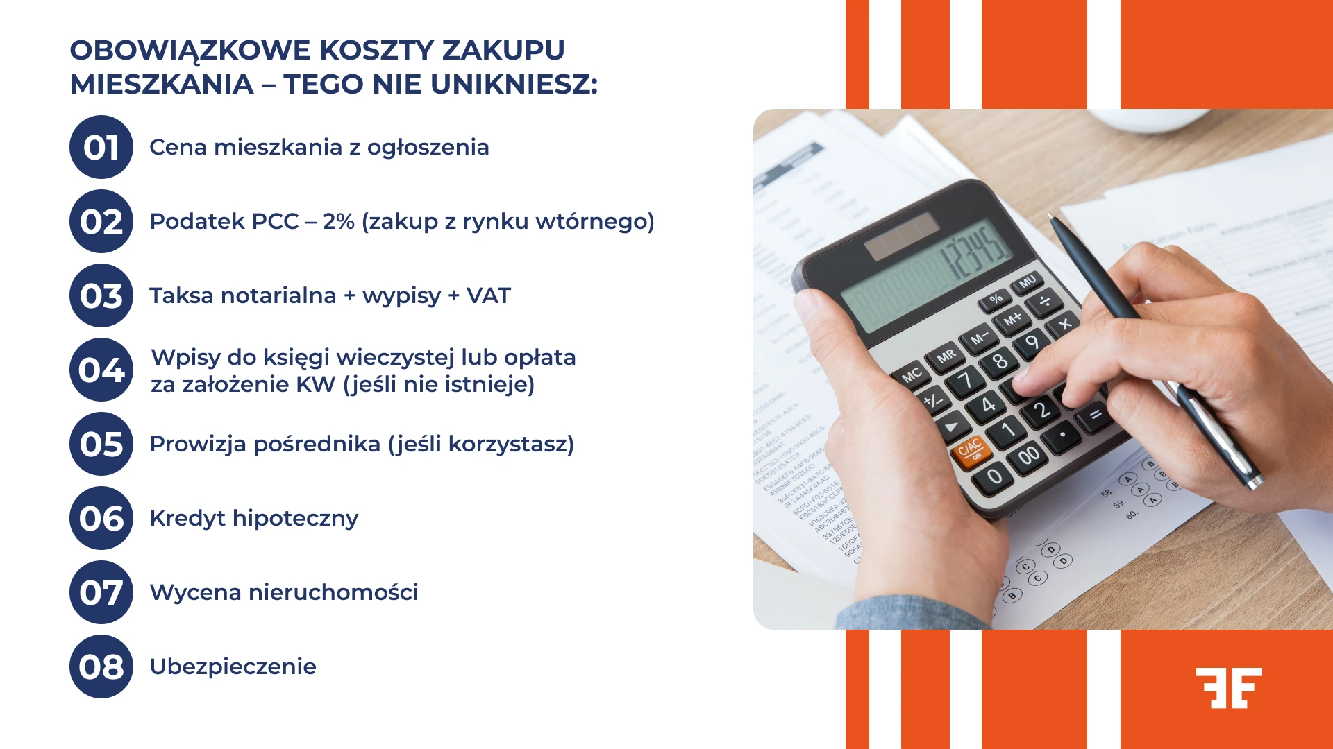 Obowiązkowe koszty zakupu mieszkania