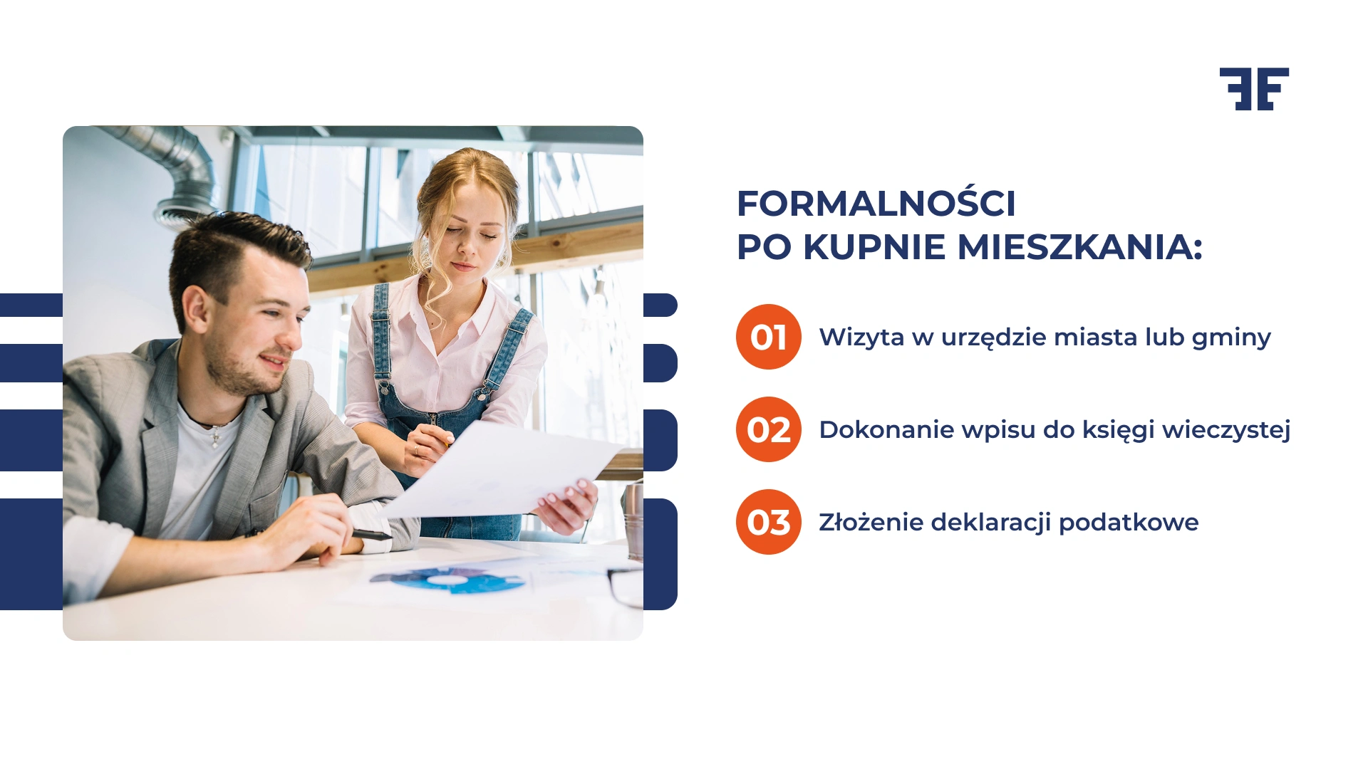 Formalności po kupnie mieszkania