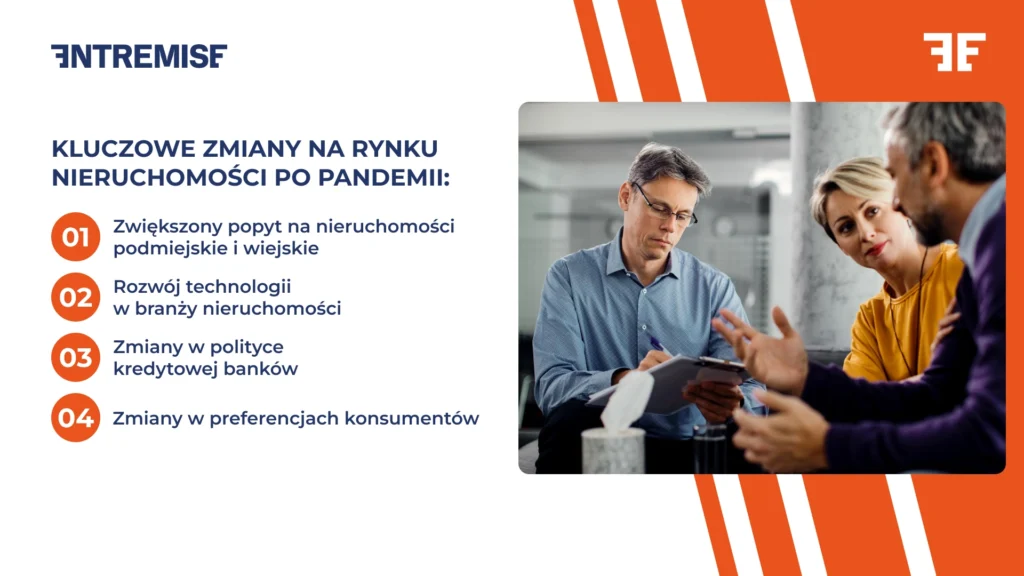 Kluczowe zmiany na rynku nieruchomości po pandemii