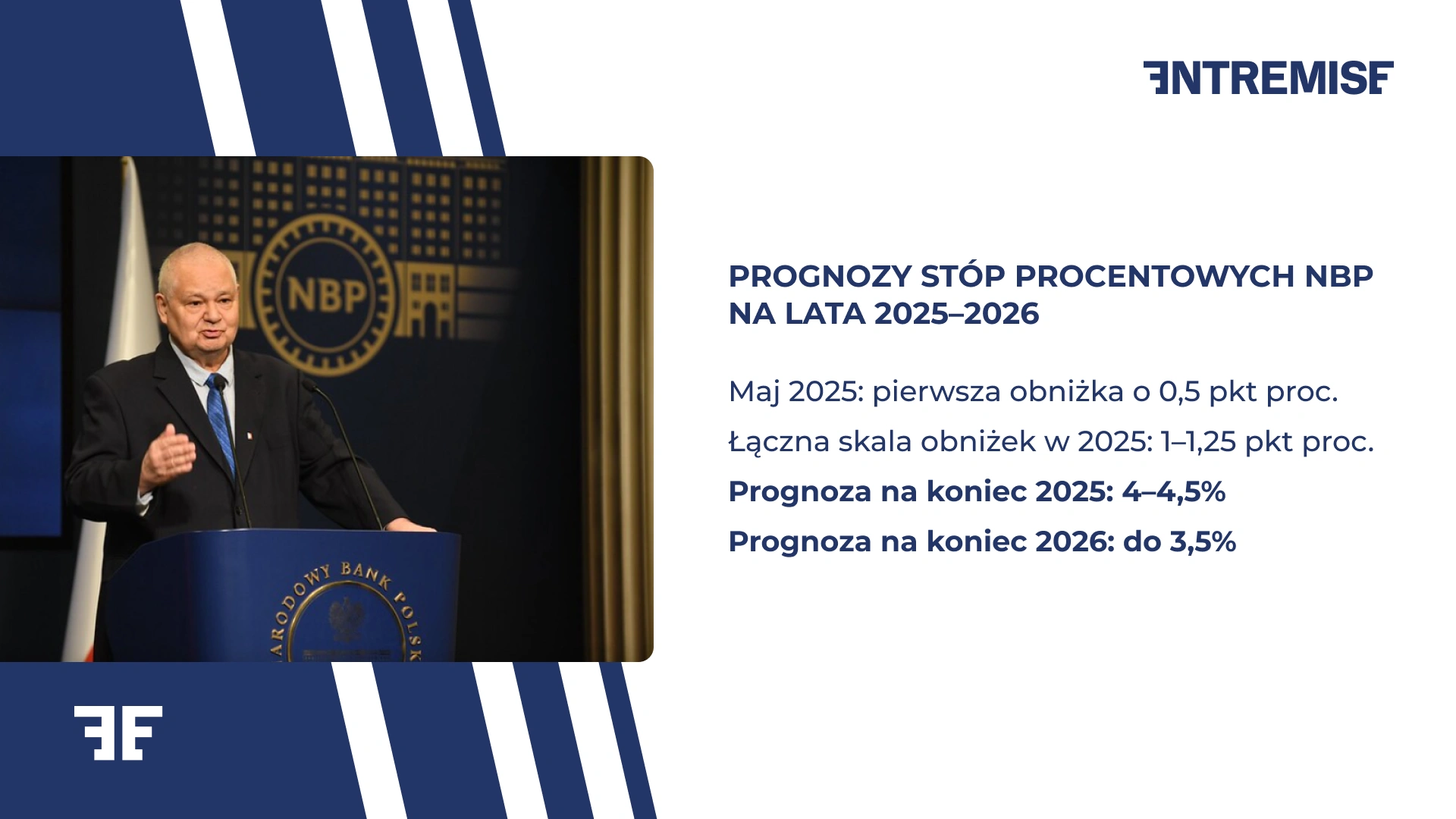 Prognozy stóp procentowych NBP na lata 2025–2026