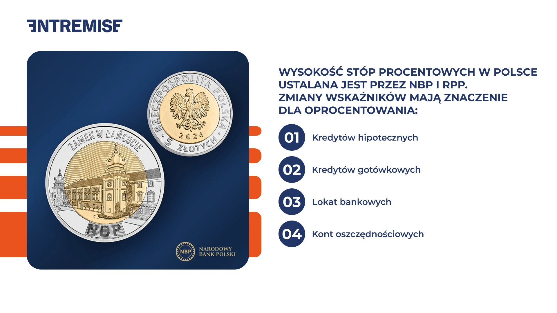 Stopy procentowe NBP i RPP