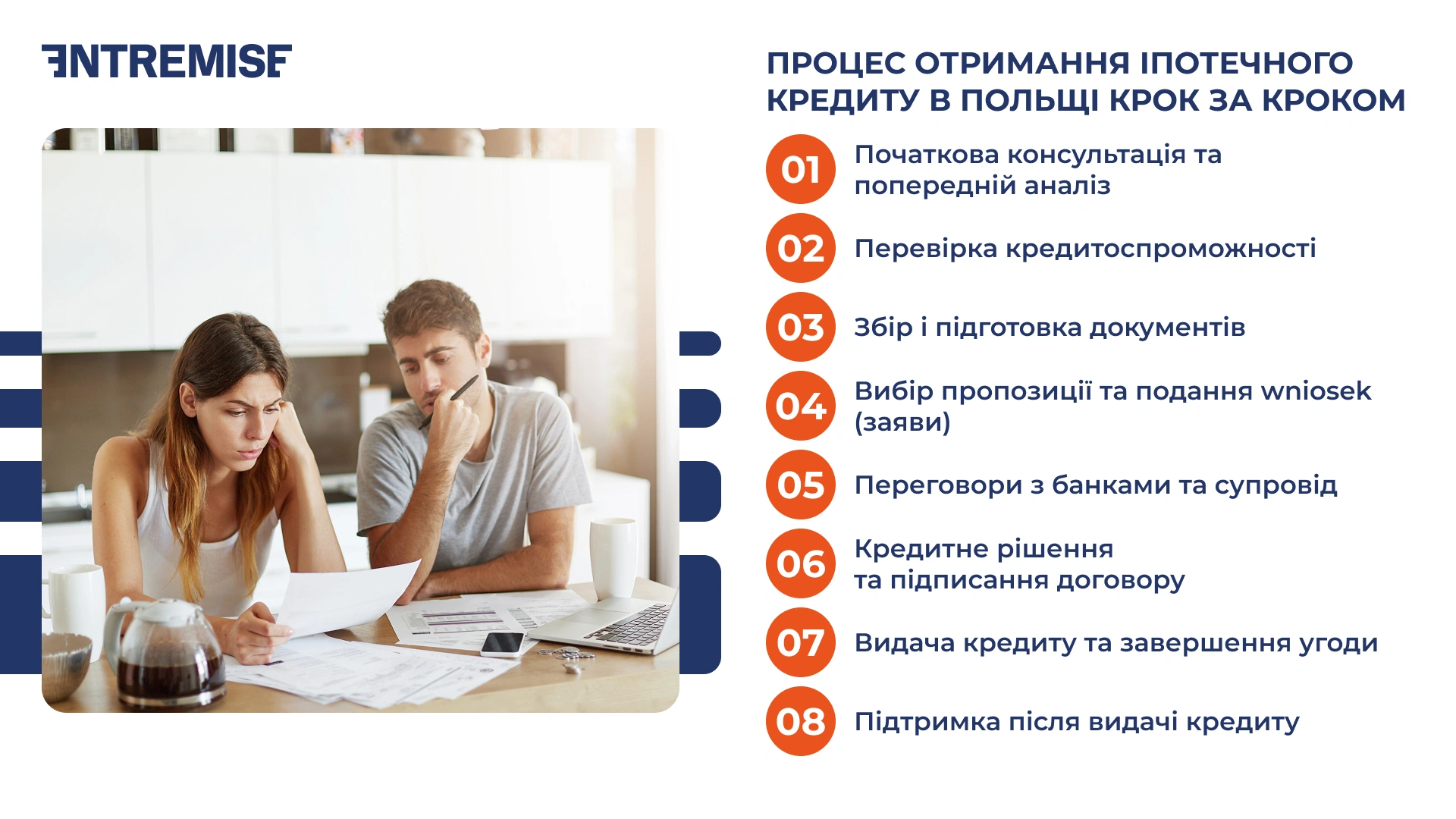 Процес отримання іпотечного кредиту в Польщі крок за кроком