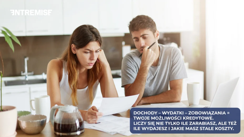 Możliwości kredytowe