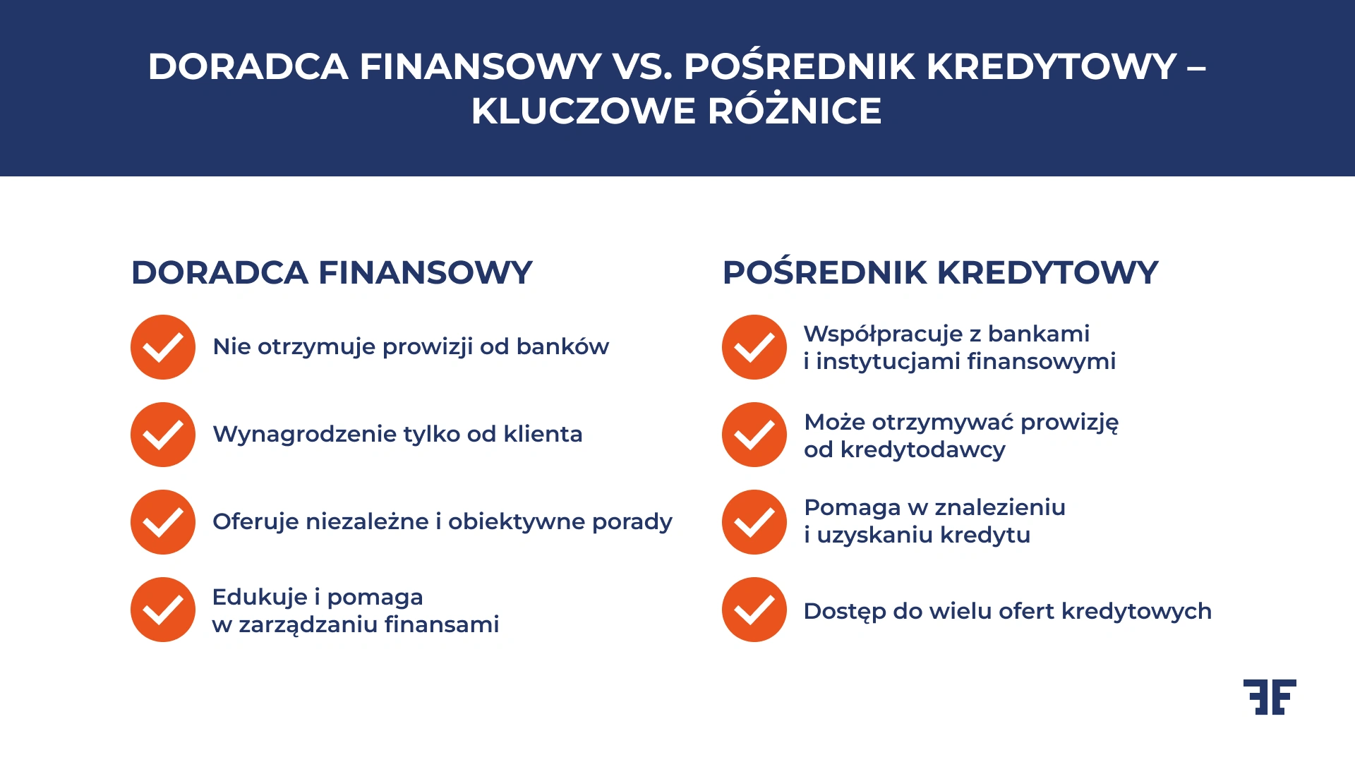 Doradca finansowy a pośrednik kredytowy