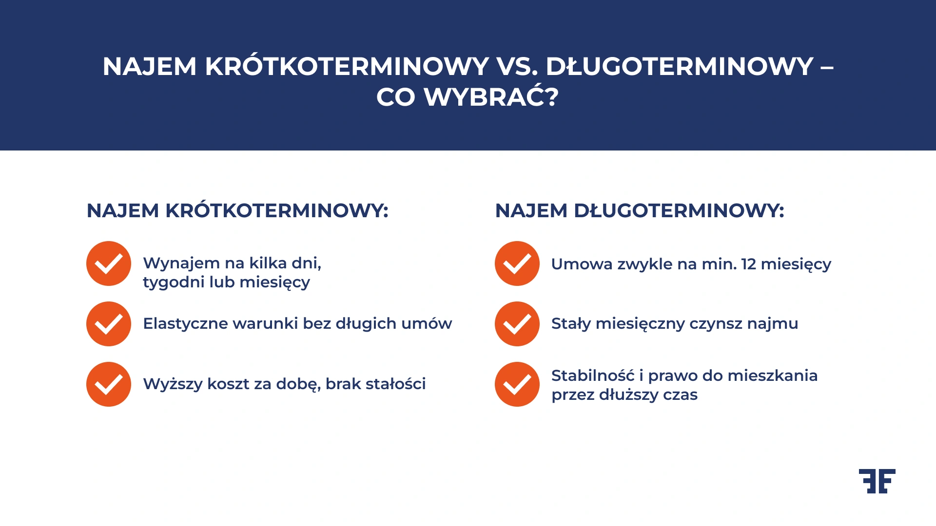 Najem krótkoterminowy vs. długoterminowy – co wybrać?