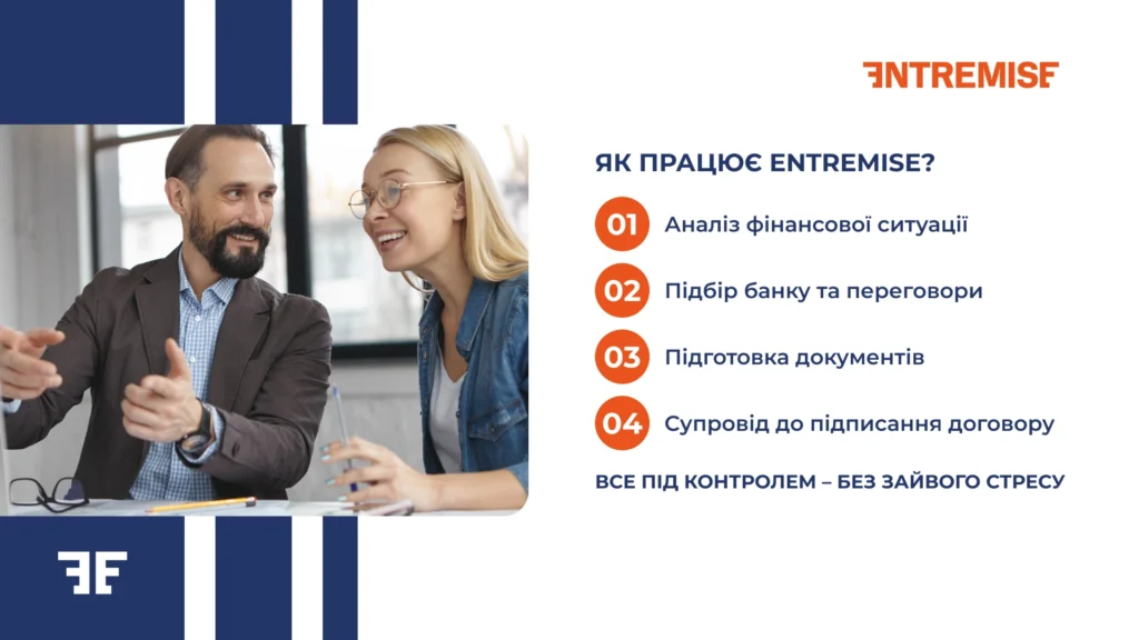 Як працює Entremise?