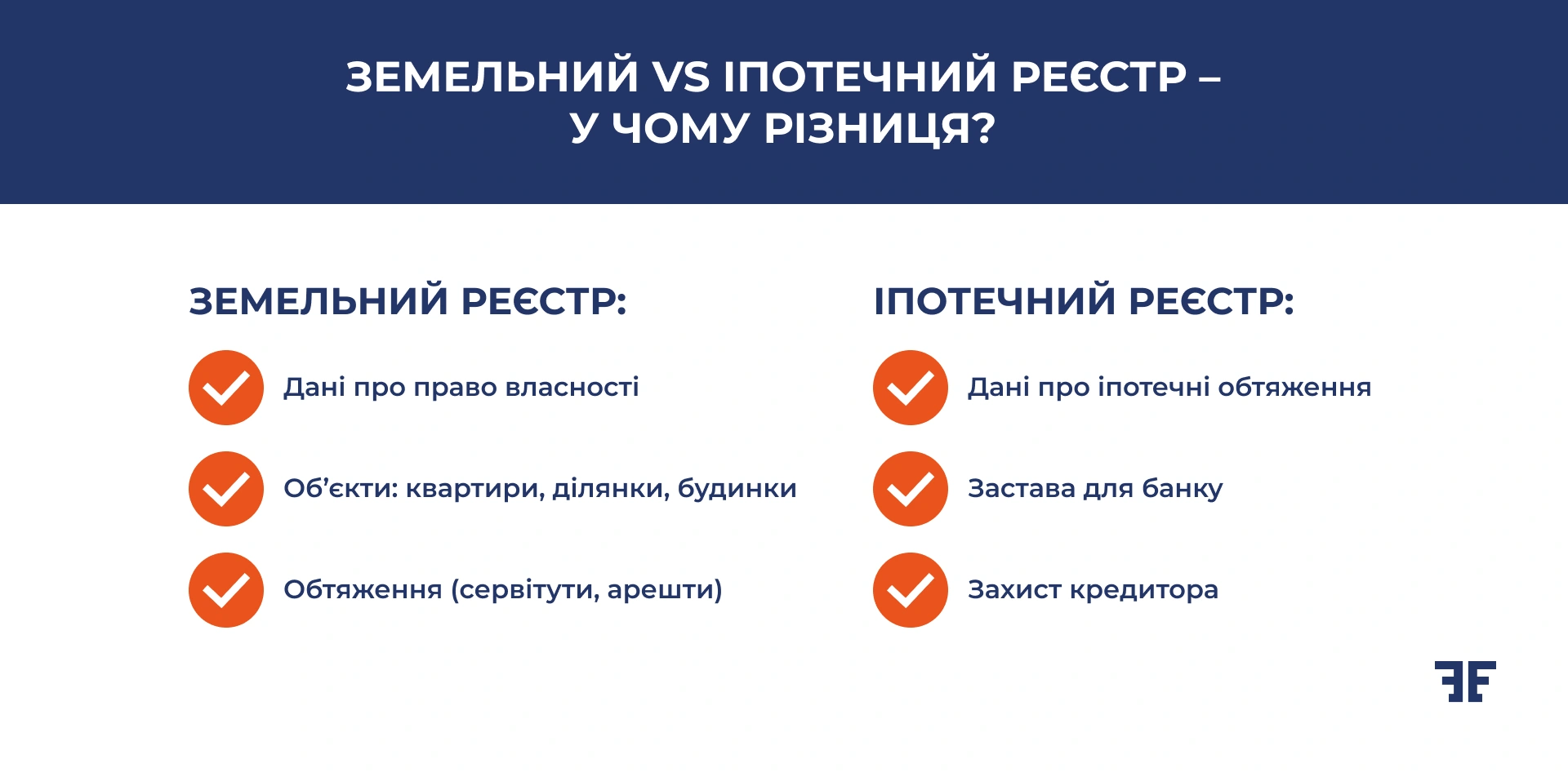 Земельний vs Іпотечний реєстр – у чому різниця?
