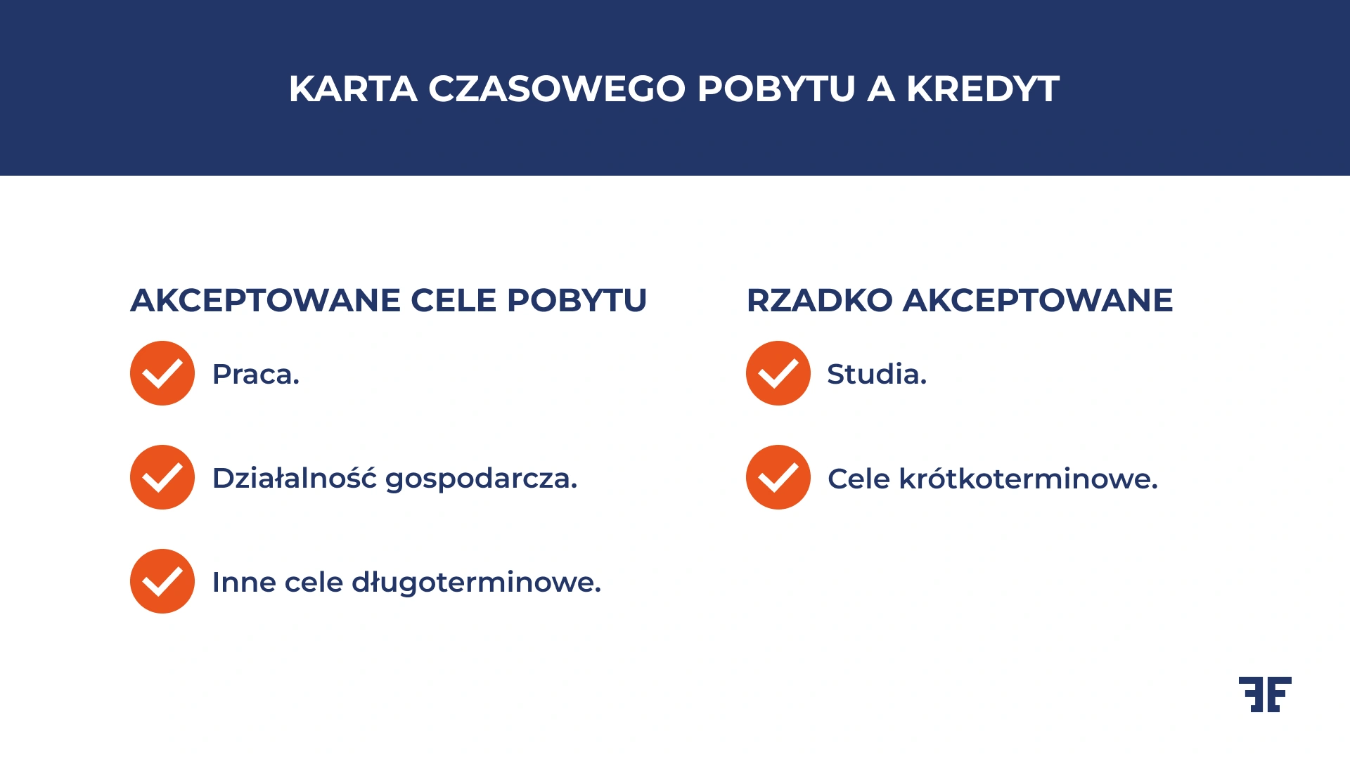 Karta czasowego pobytu a kredyt