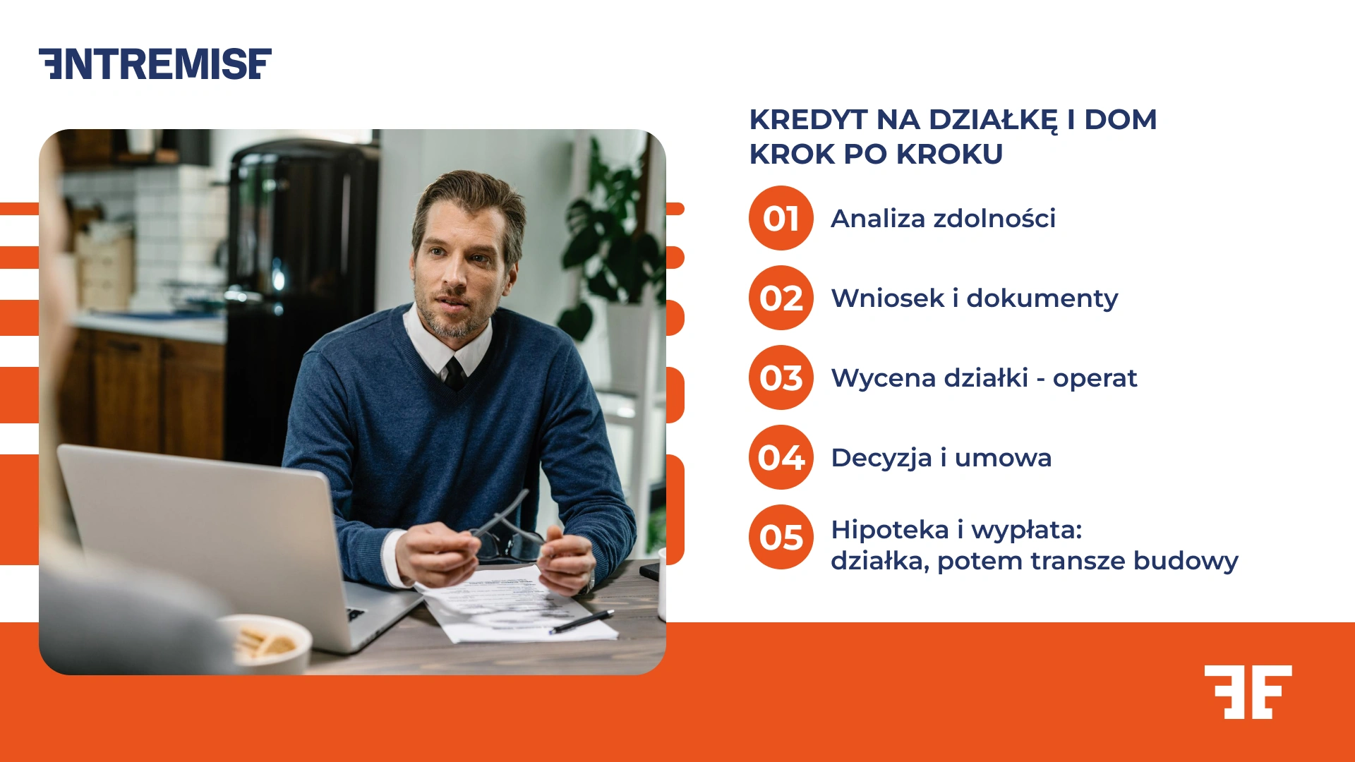 Kredyt na działkę i dom krok po kroku