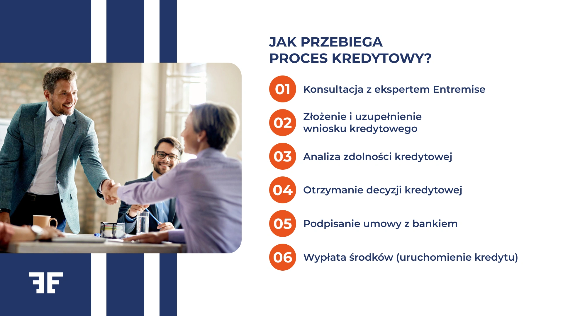 Jak przebiega proces kredytowy?