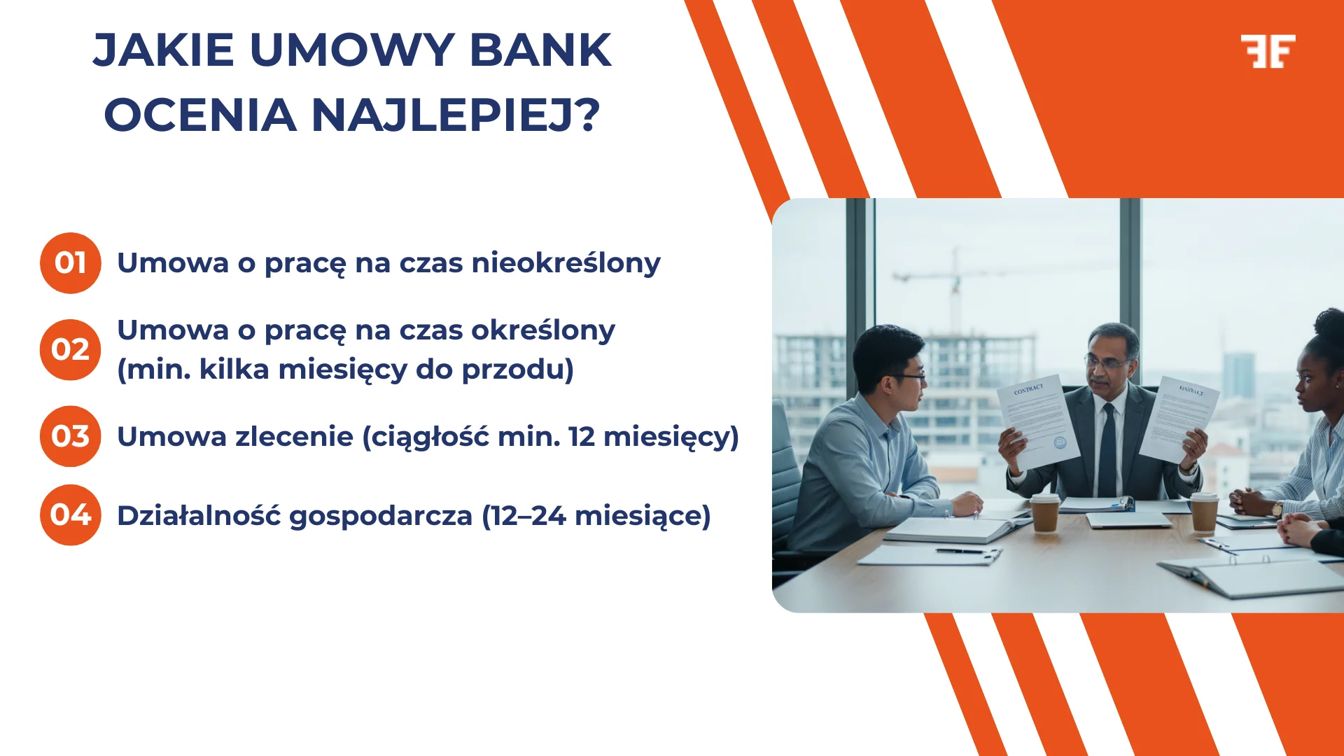 Jakie umowy bank ocenia najlepiej?