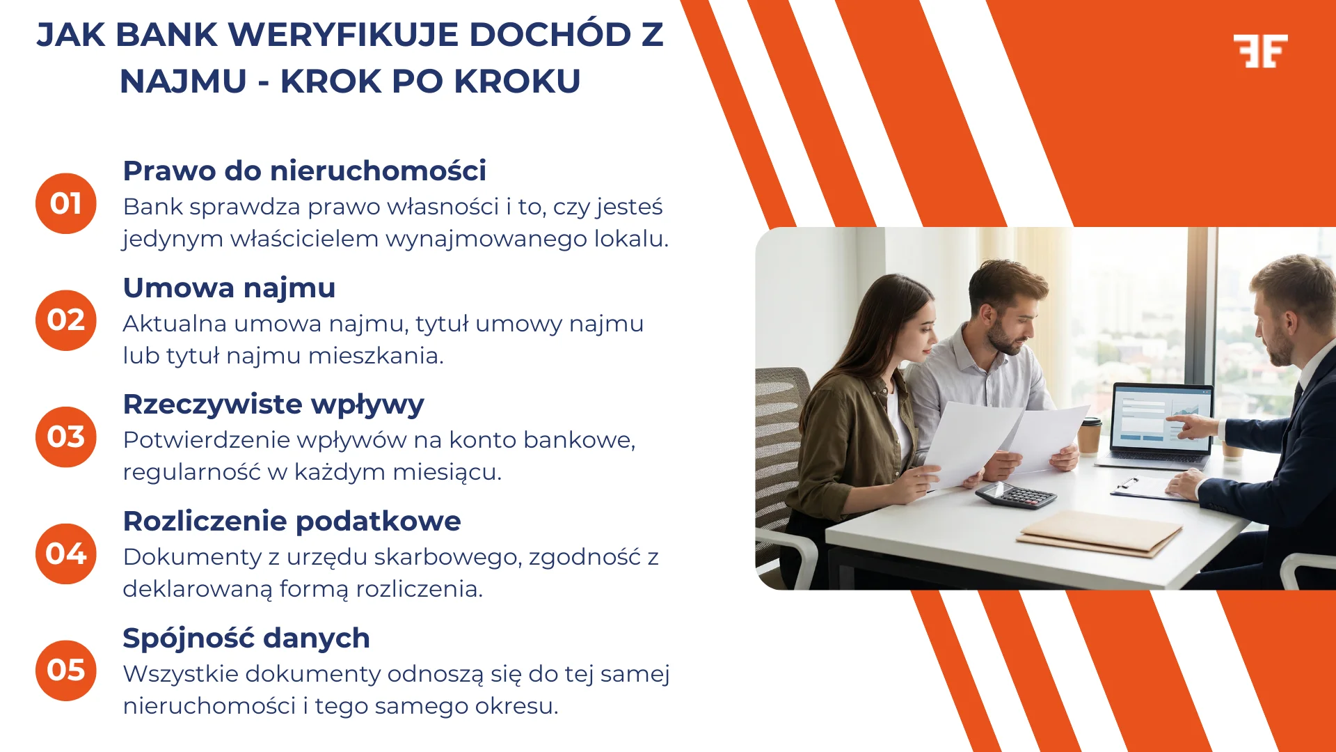 Jak bank weryfikuje dochód z najmu – krok po kroku