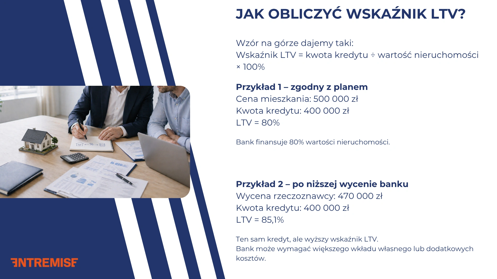 Jak obliczyć wskaźnik LTV?