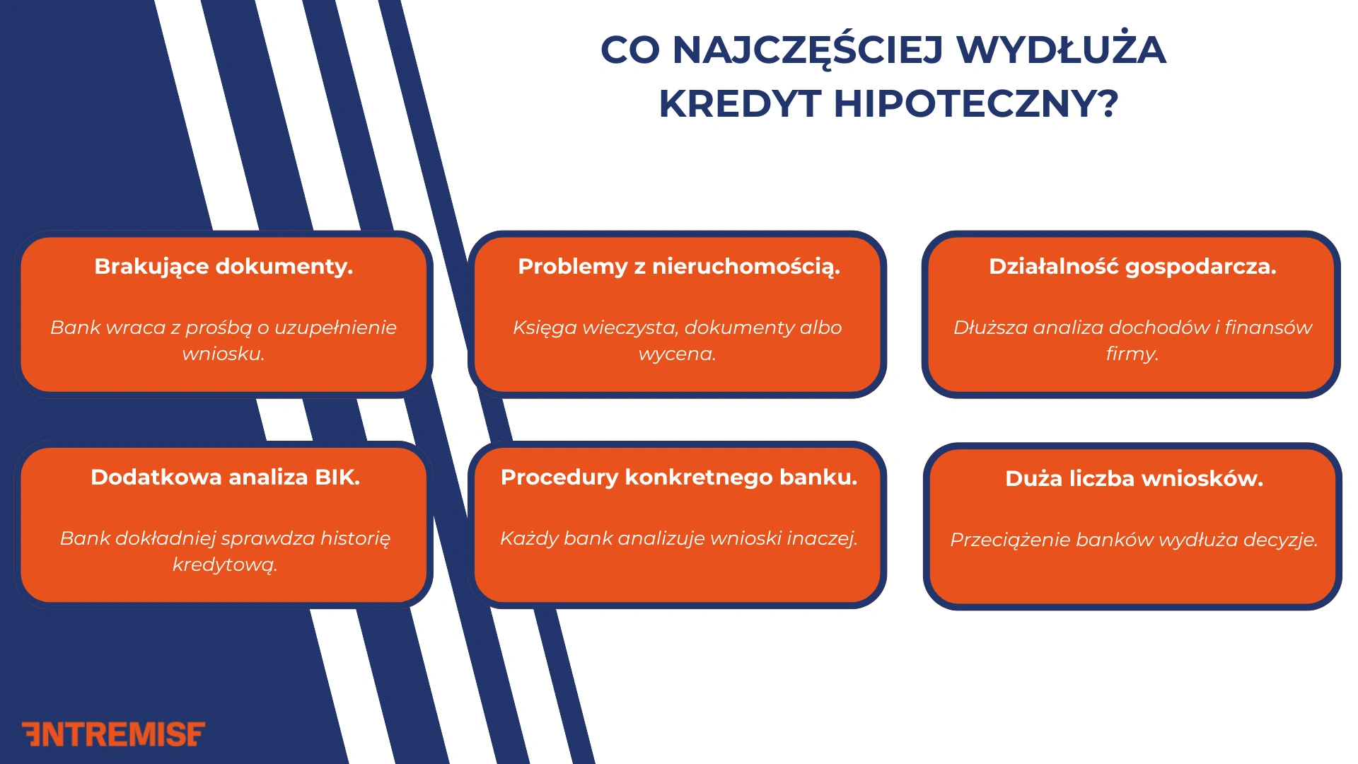 Co najczęściej wydłuża kredyt hipoteczny?
