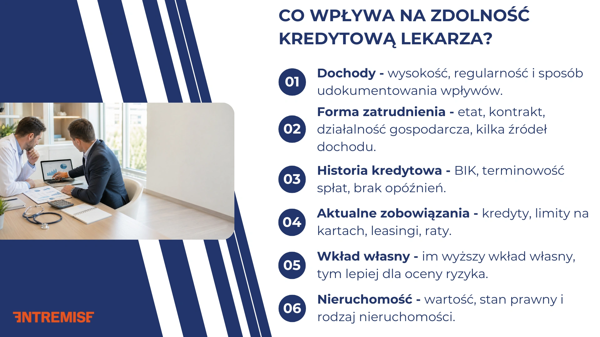 Co wpływa na zdolność kredytową lekarza?